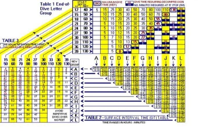 a close up of a device